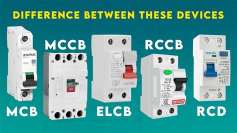 lt distribution box with mccb|difference between elcb and mccb.